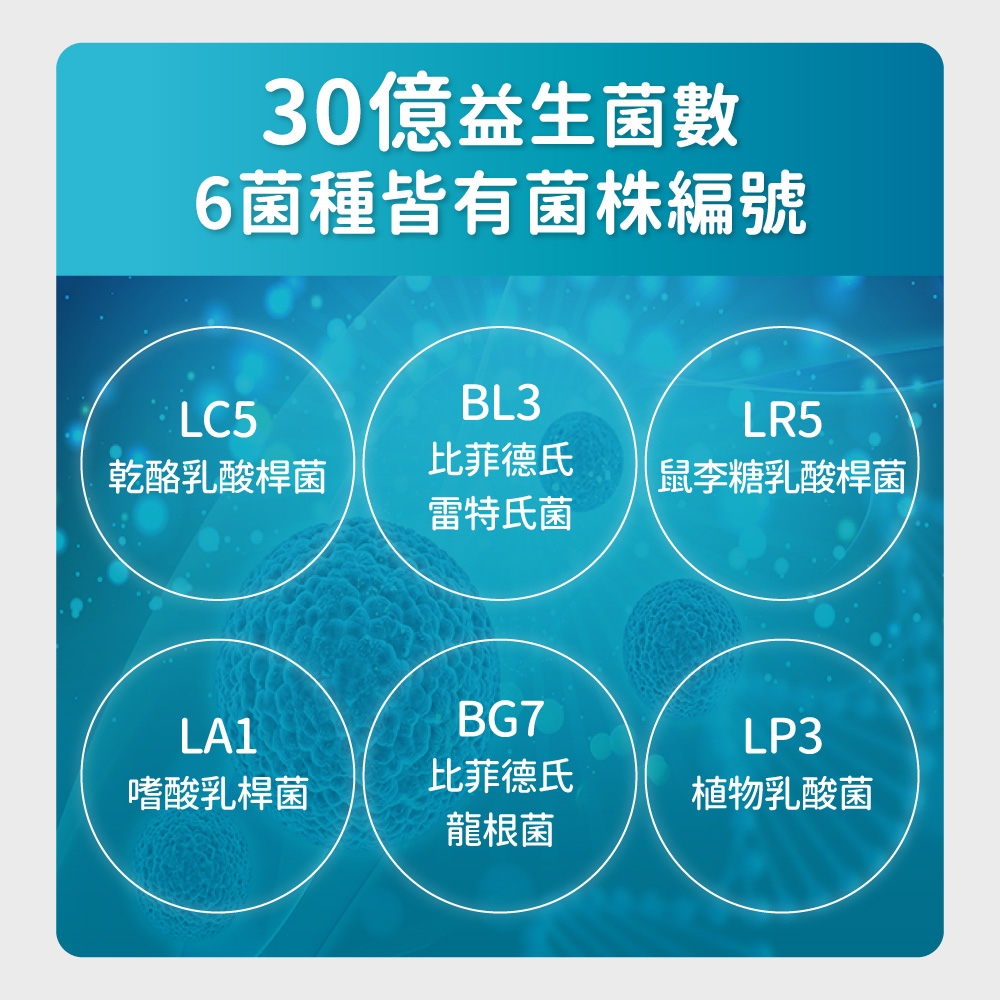 30億益生菌6菌種皆有菌株編號LC5BL3LR5比菲德氏乾酪乳酸桿菌鼠李糖乳酸桿菌雷特氏菌BG7LA1LP3嗜酸乳桿菌比菲德氏植物乳酸菌龍根菌