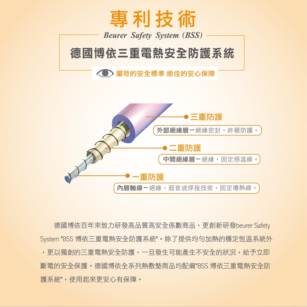 beurer德國博依 HK 53 - 詳情13