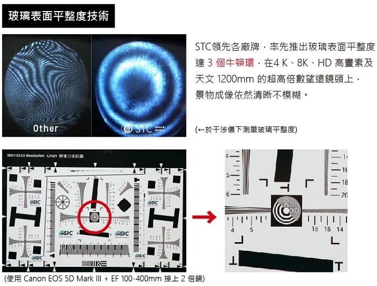 STC CIR-PL FILTER 77mm - 詳情14