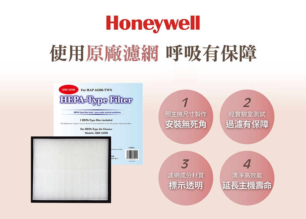 Honeywell XRF-16300 - 詳情2