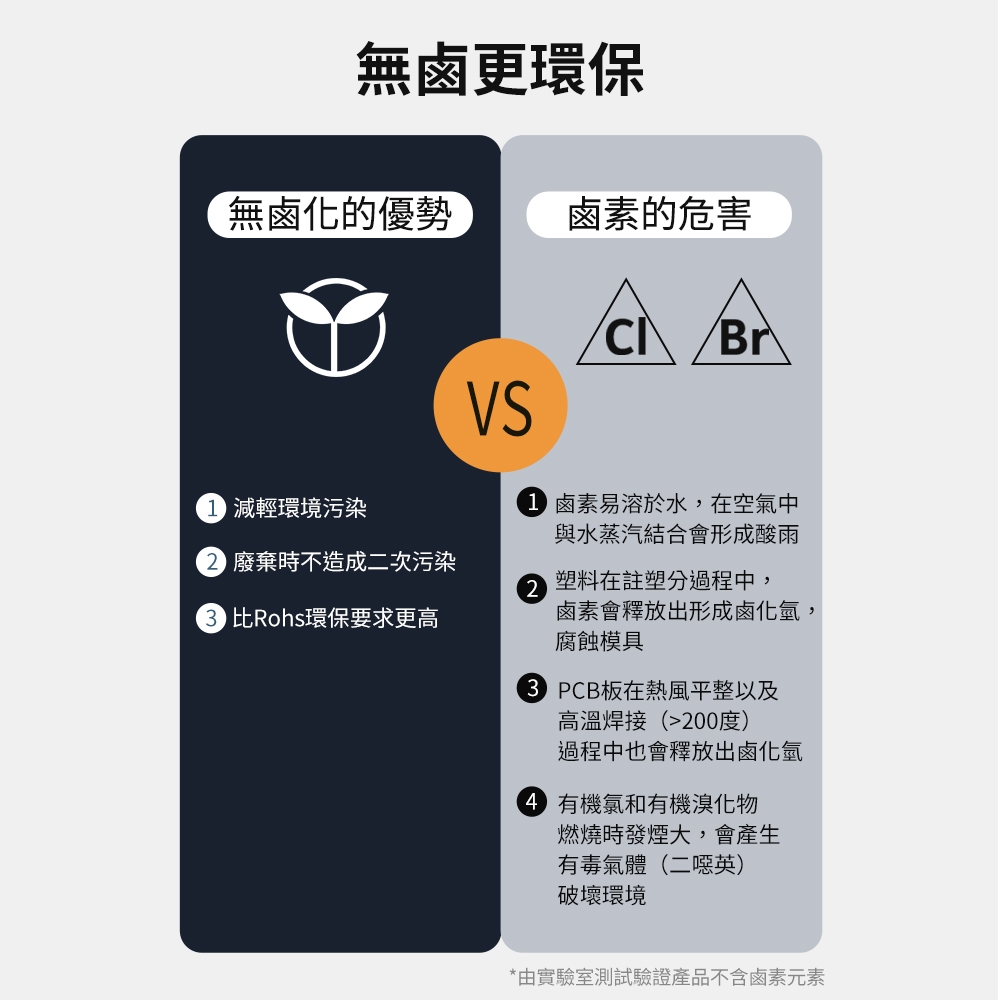 Nokia諾基亞 E3511 - 詳情8
