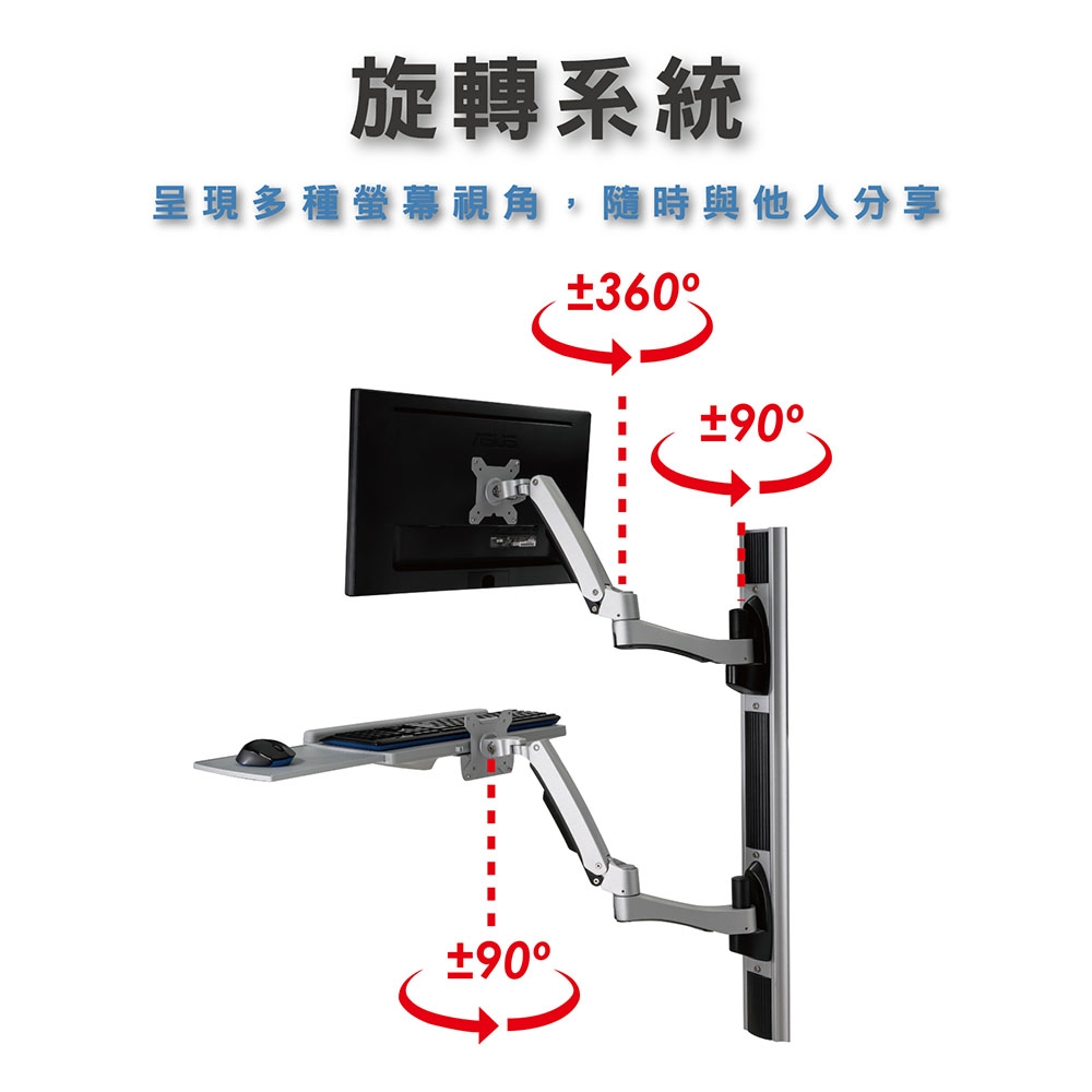 ErgoGrade EGW8822 - 詳情10