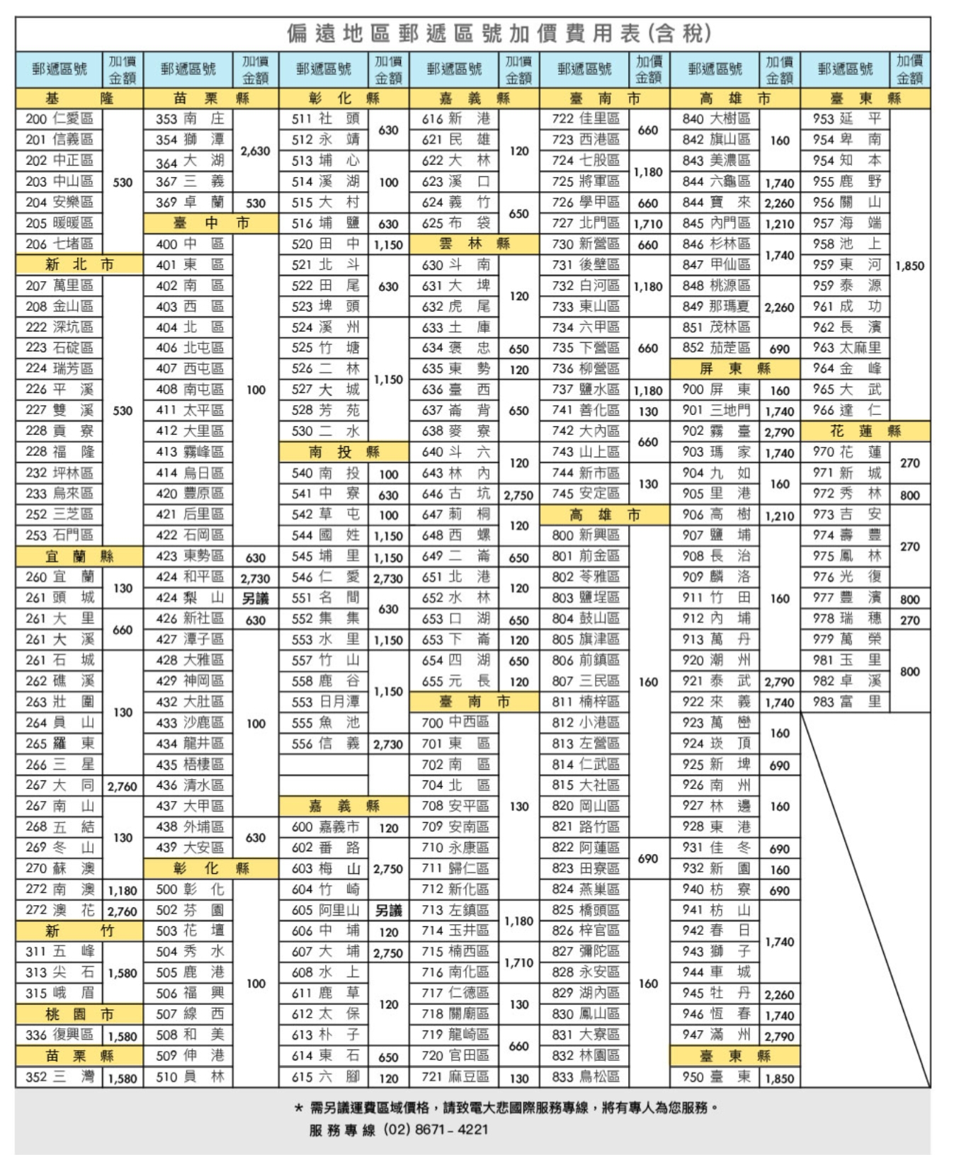 DOMETIC N40S - 詳情2