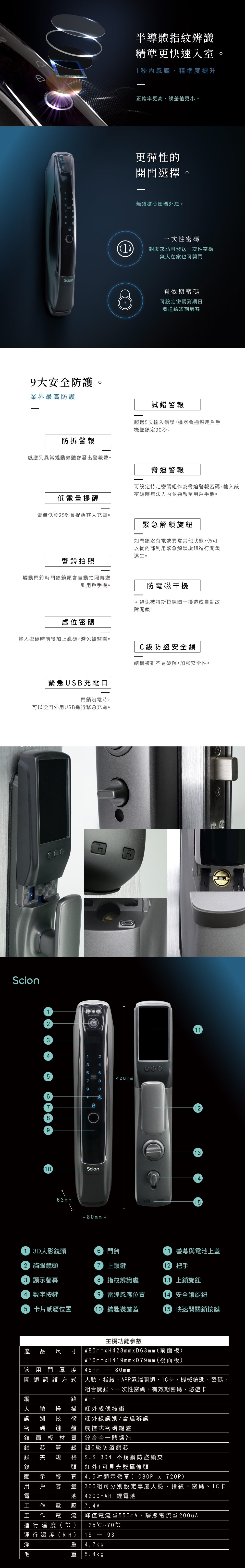 SCION SEL-09YL01W - 詳情3