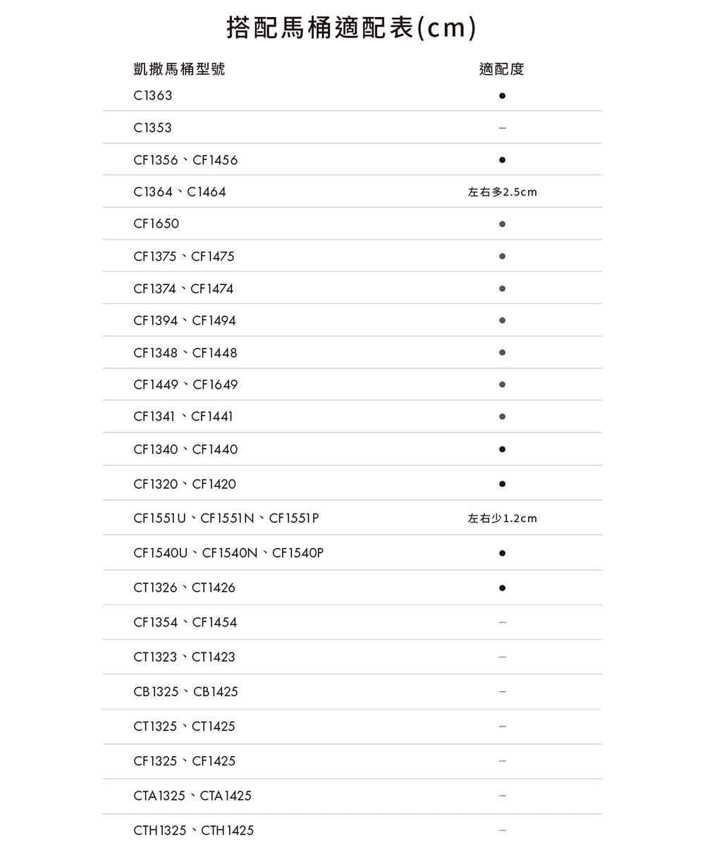 CAESAR凱撒衛浴 TAF210L - 詳情2