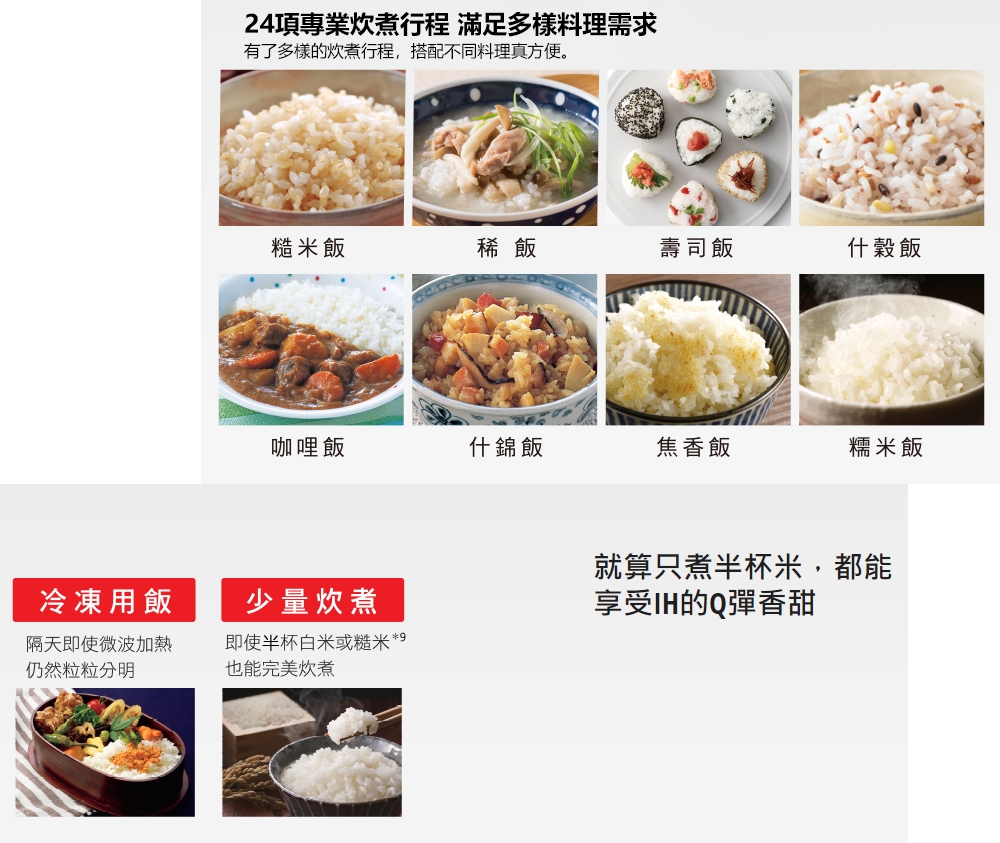 Panasonic國際牌 SR-PAA100 - 詳情4