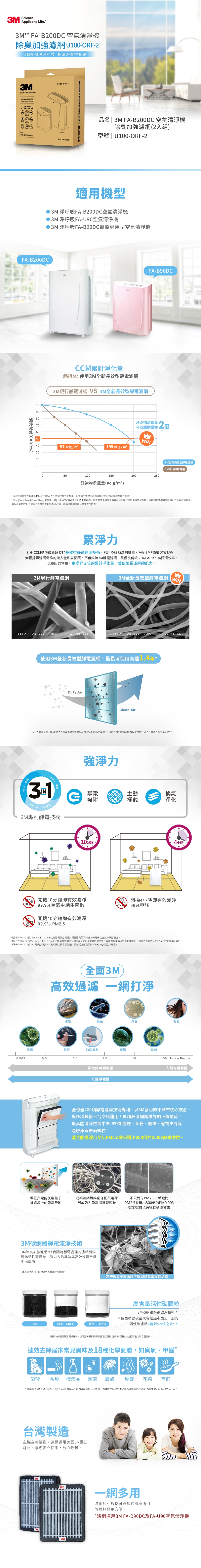3M U100-ORF - 詳情1