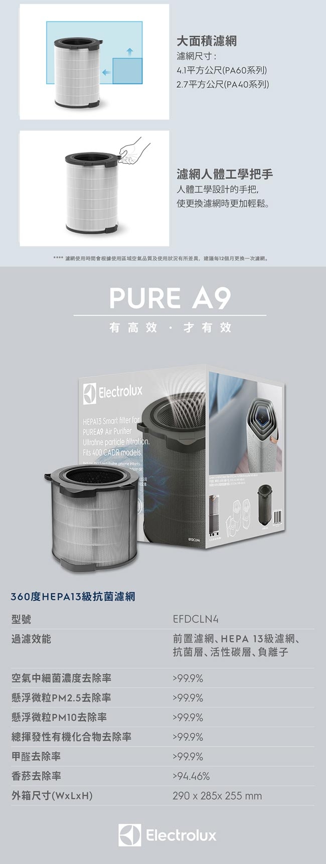 Electrolux伊萊克斯 EFDCLN4 - 詳情4