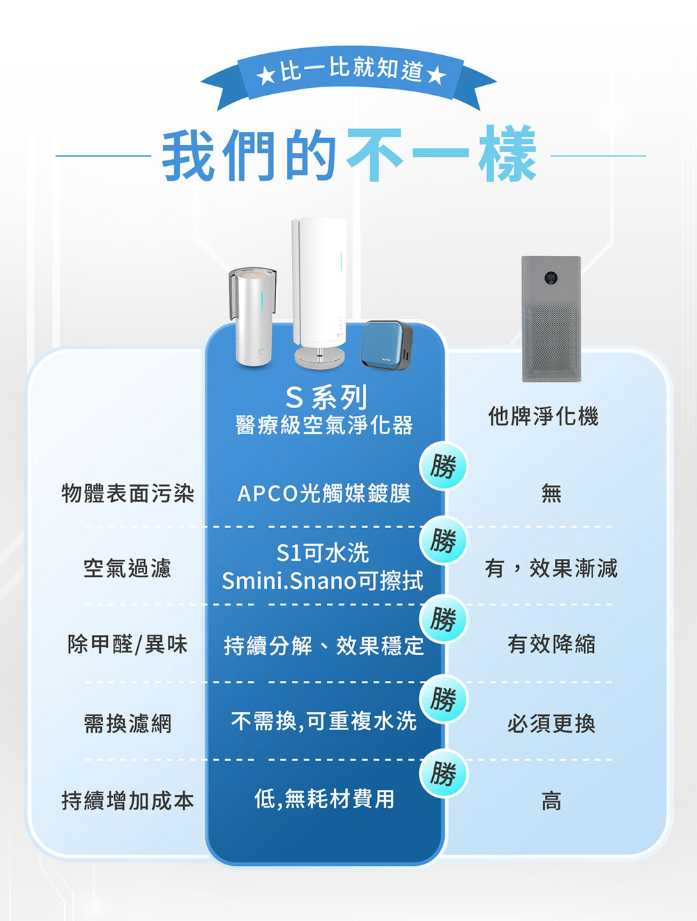 BRISE SUVIOS S1 - 詳情10