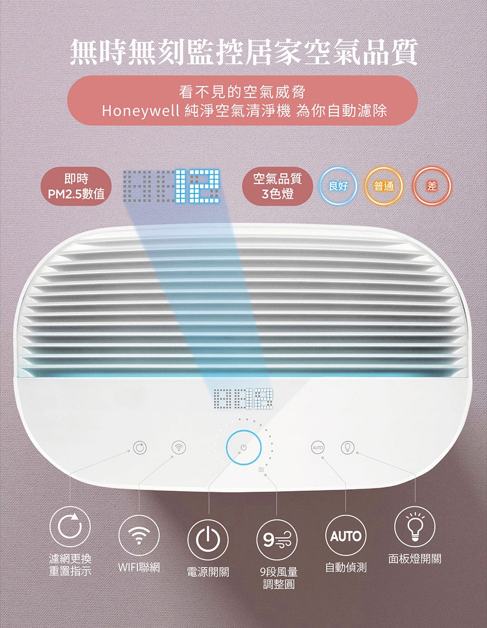 Honeywell HPA-400WTW - 詳情16