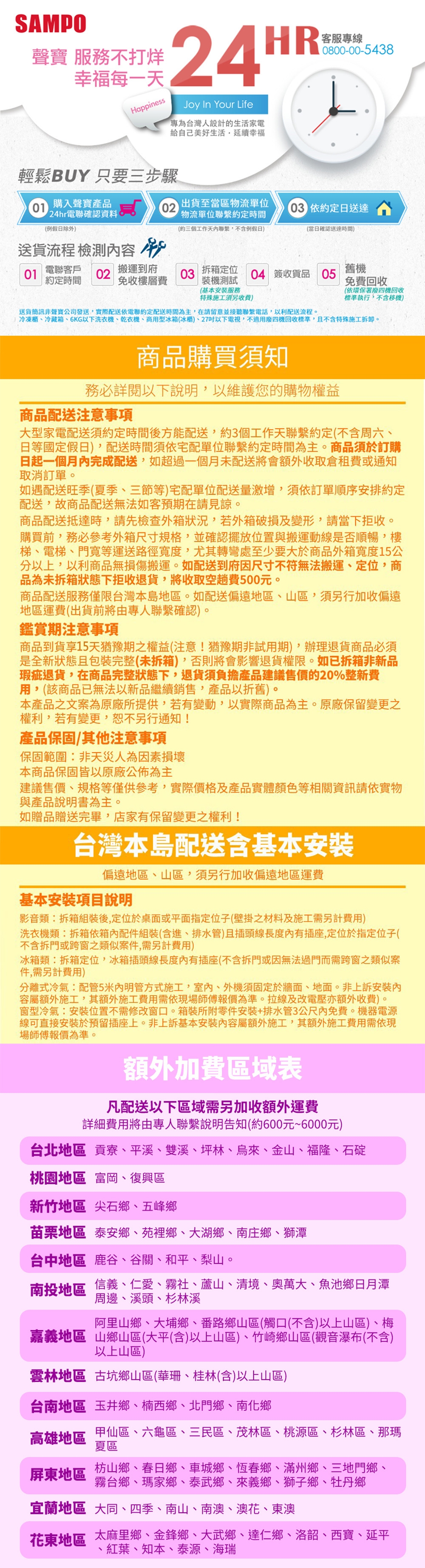 SAMPO聲寶 AU-NF28D - 詳情8