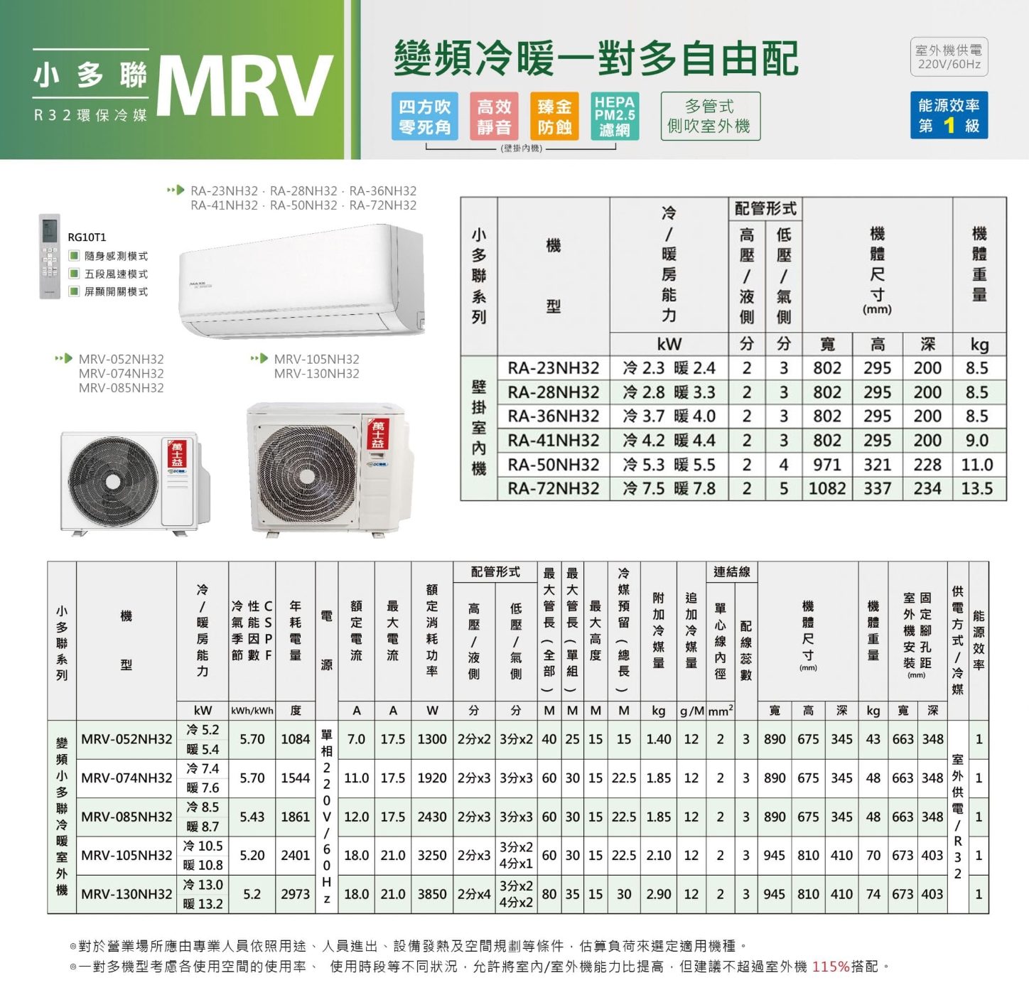 MAXE萬士益 MRV-085NH32 - 詳情2