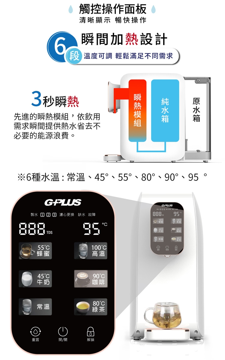 G-PLUS拓勤 PAC+CF - 詳情7