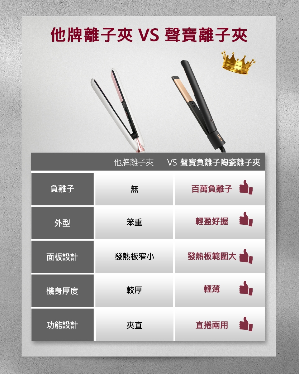 SAMPO聲寶 HC-Z21A1L - 詳情8