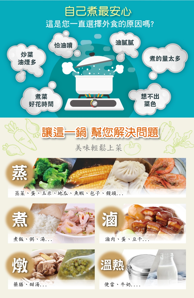 大家源 TCY-3207 - 詳情6