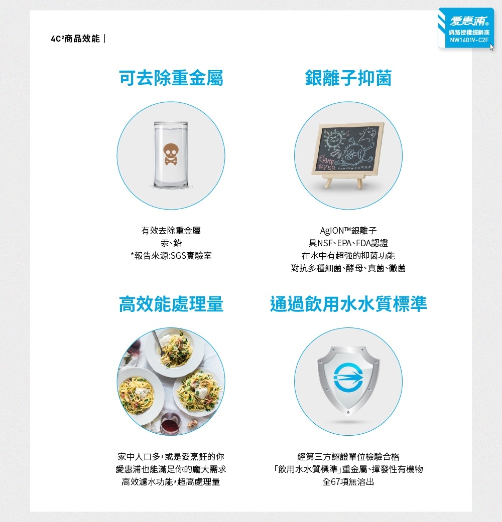 Everpure愛惠浦 4C2 - 詳情13