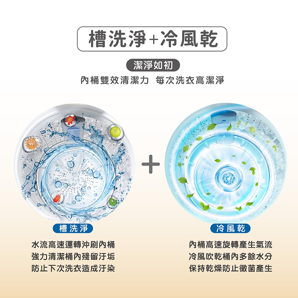 HERAN禾聯 HWM-0691 - 詳情5