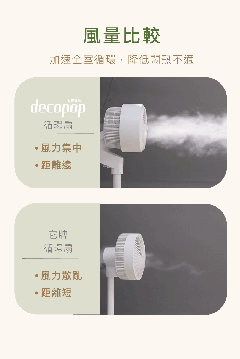 decopop DP-802 - 詳情14