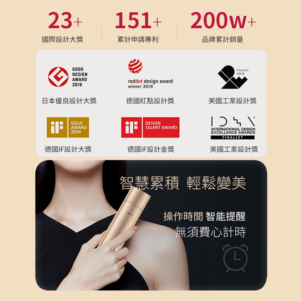 AMIRO R3 TURBO 美容儀 - 詳情11