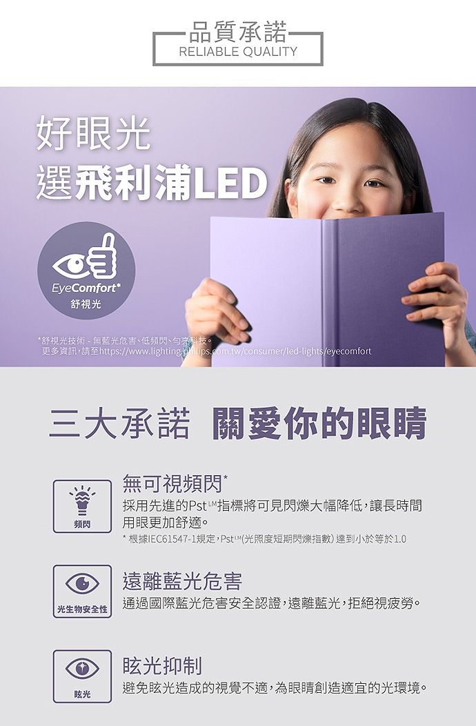 PHILIPS飛利浦 PD028 - 詳情8