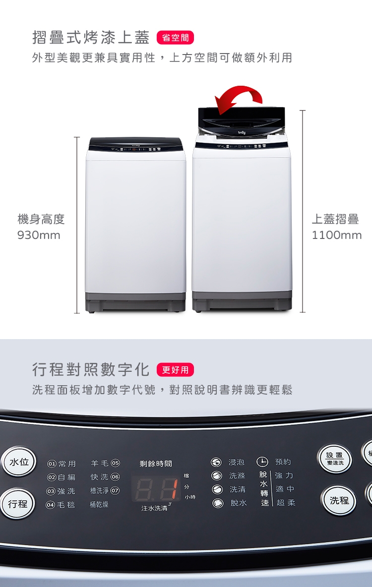 only OT10-W23I - 詳情7