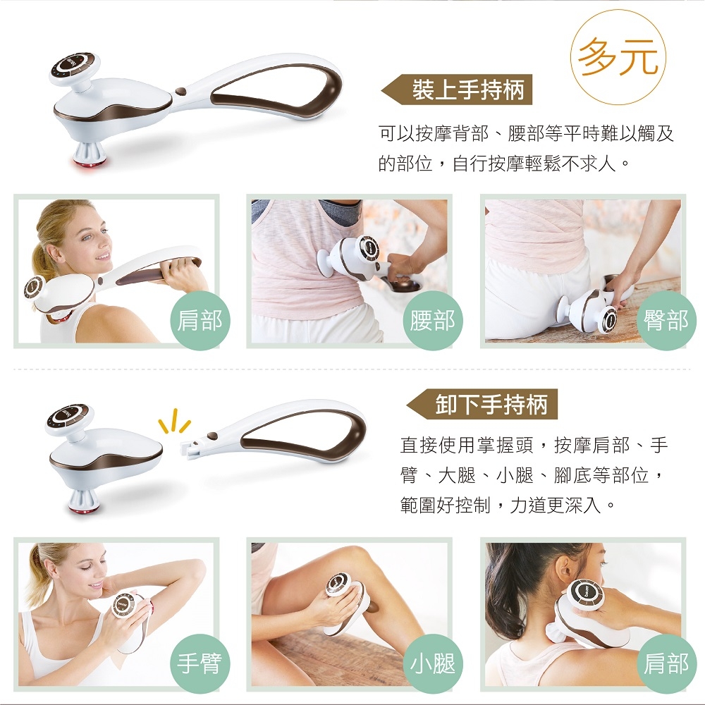 beurer德國博依 MG-510 - 詳情10