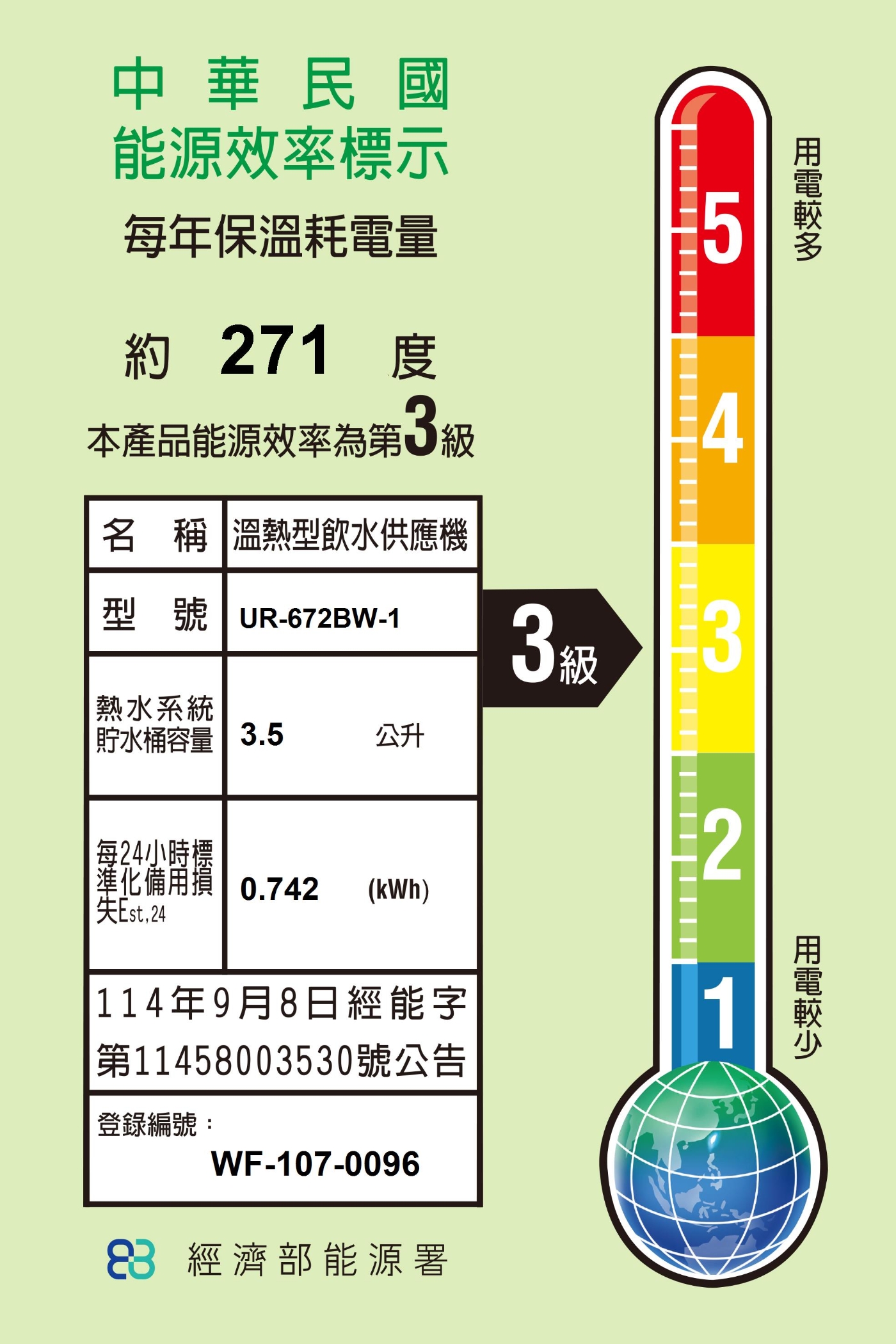 賀眾牌 UR-672BW-1 - 詳情7