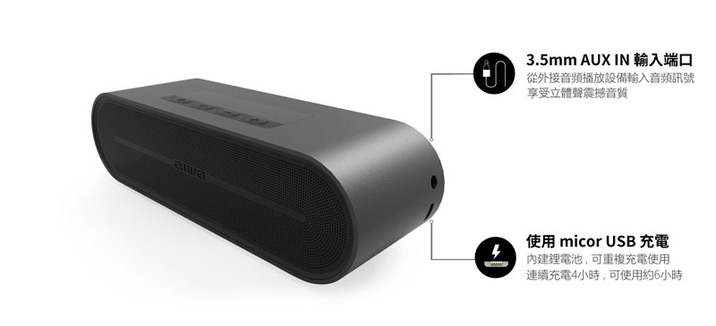 AIWA愛華 SB-X100 - 詳情7