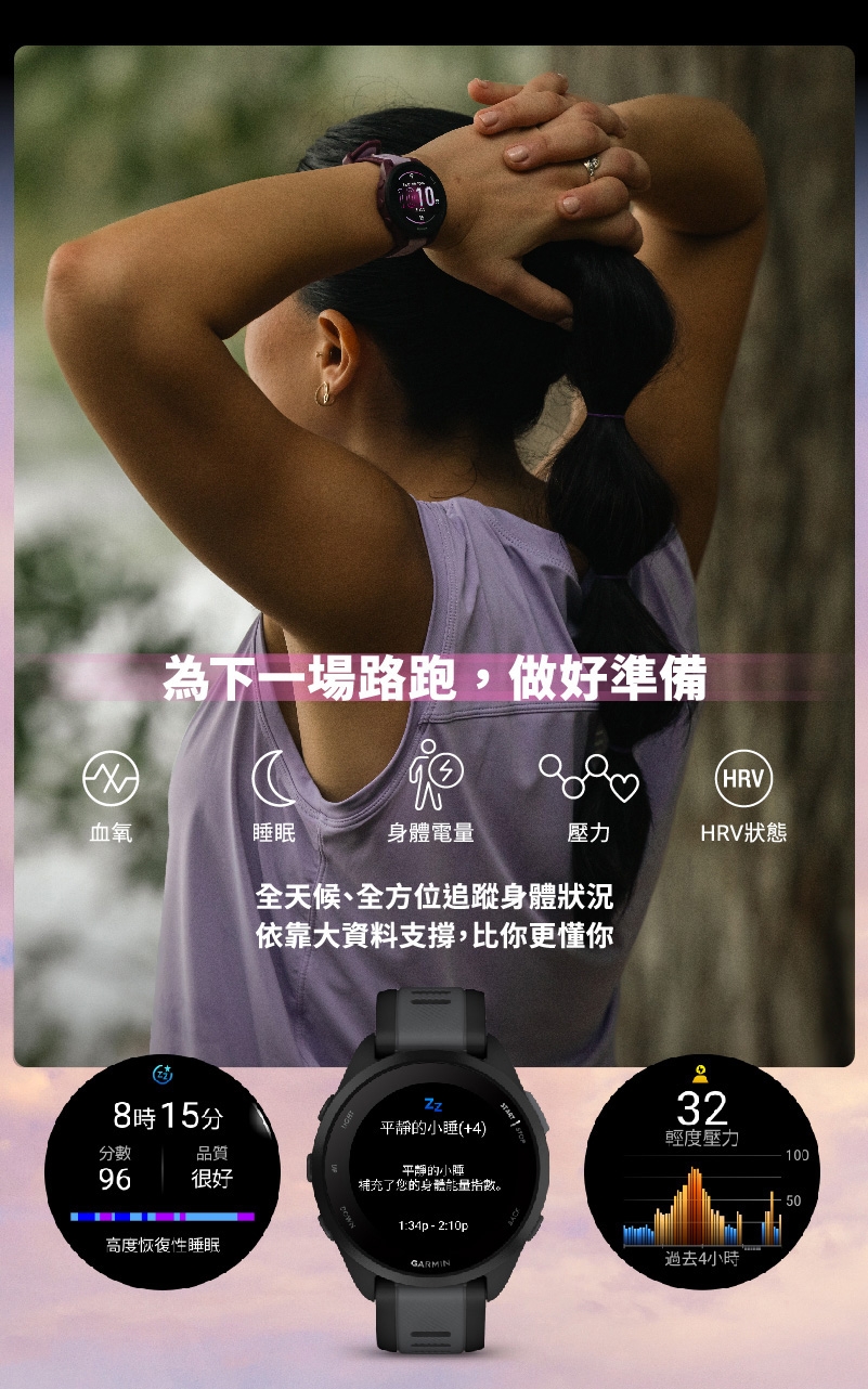 Garmin Forerunner 165 - 詳情11