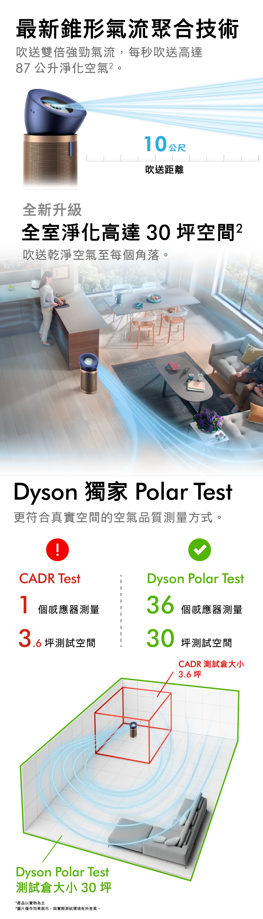 Dyson戴森 BP04 - 詳情8