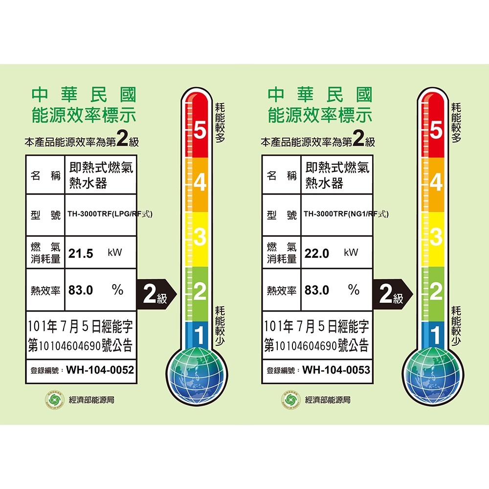 Topax莊頭北 TH-3126 - 詳情5