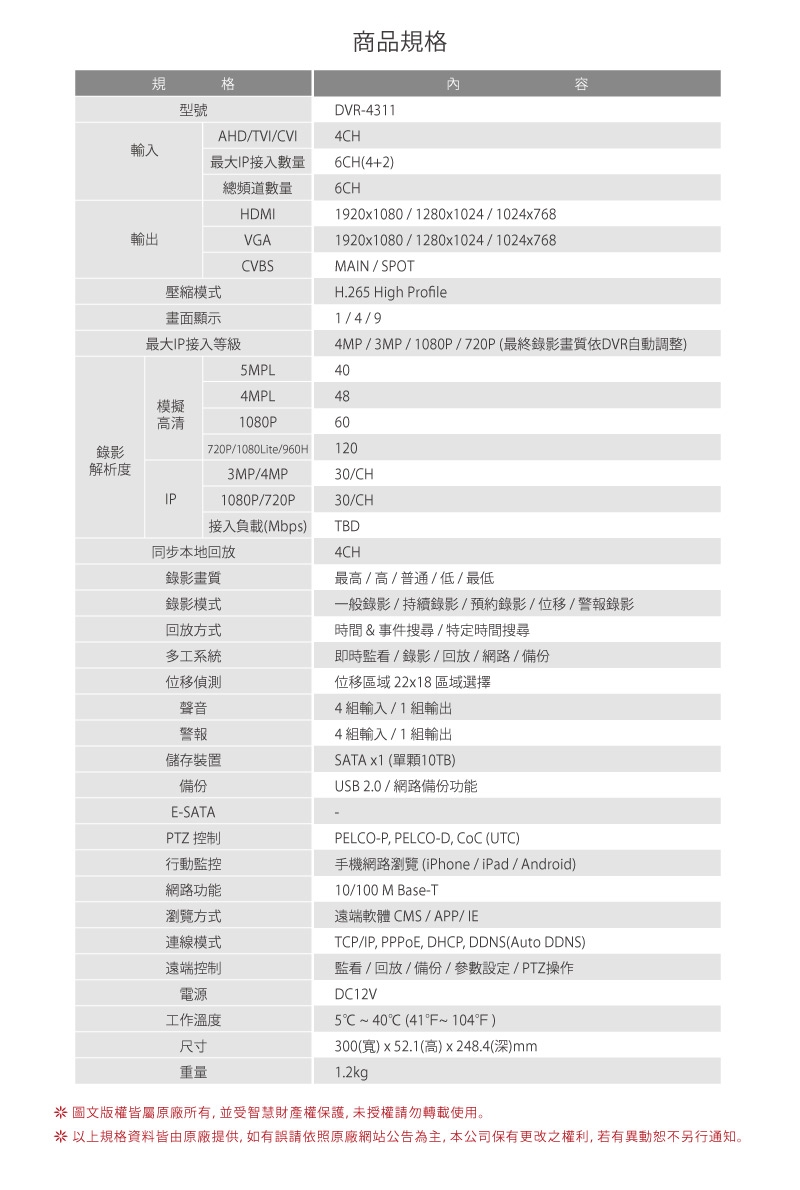 全視線 4 路 4 支 - 詳情5