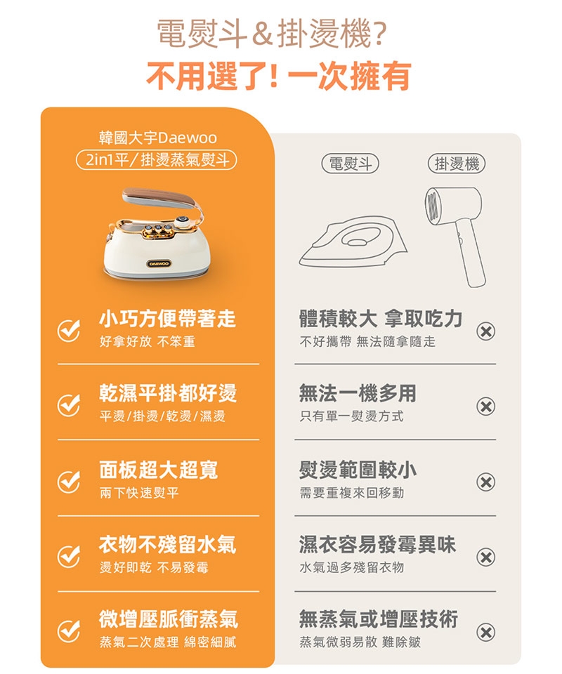 DAEWOO大宇 DW-ST001 - 詳情1