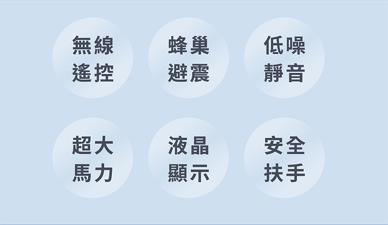 MRF健身大師 跑步機 - 詳情9