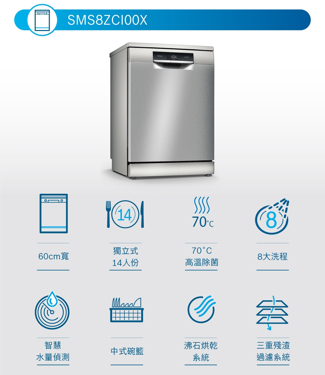 BOSCH博世 SMS8ZCI00X - 詳情12