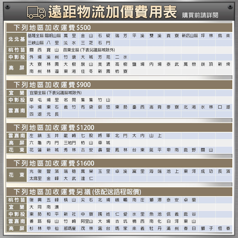 SONY索尼 Y-50S20M2 - 詳情3