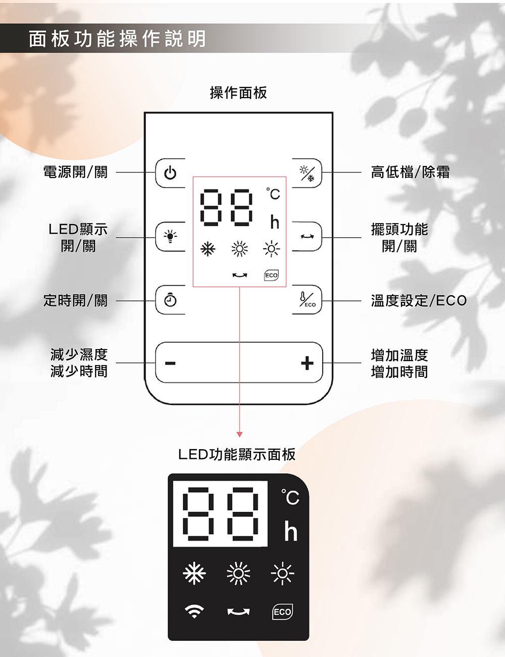 尚朋堂 SH-5260P - 詳情10