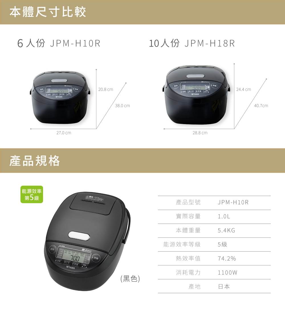TIGER虎牌 JPM-H10R - 詳情7