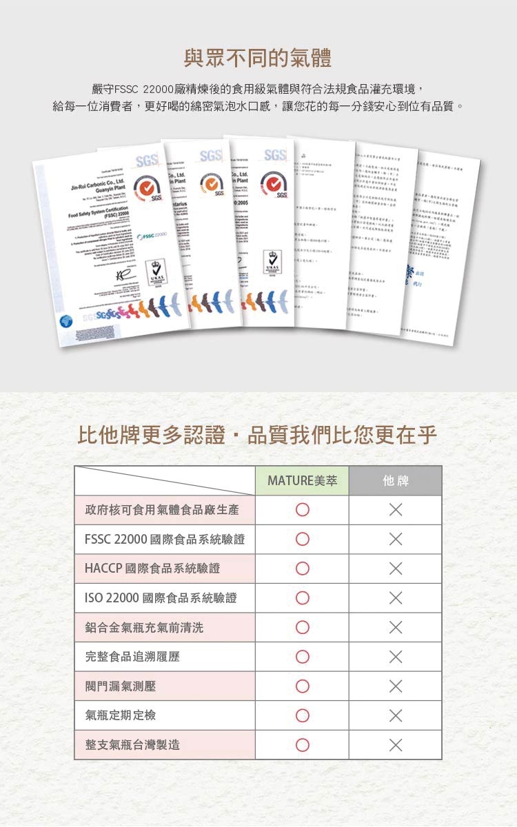 MATURE美萃 Classic410 - 詳情10