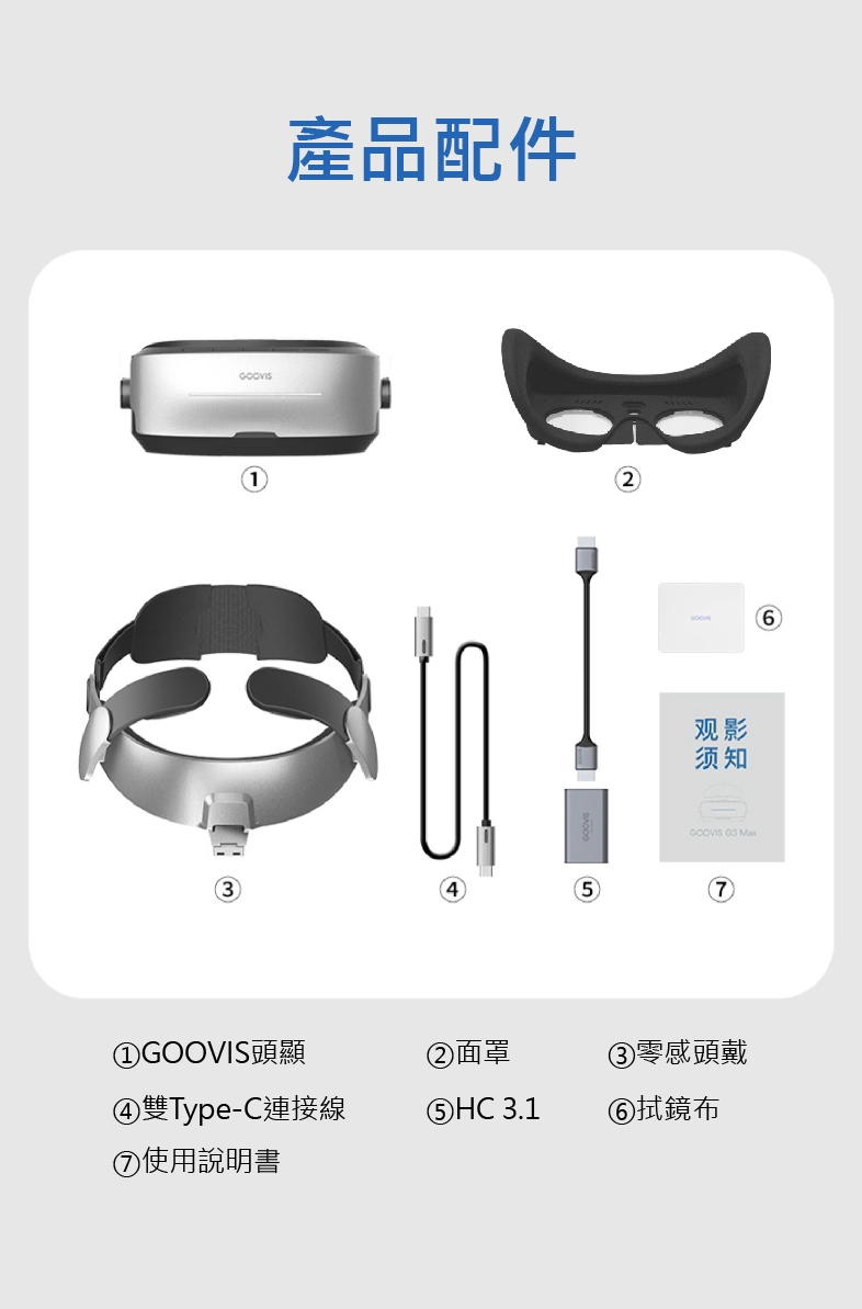 GOOVIS酷睿視 G3 MAX 3D - 詳情7