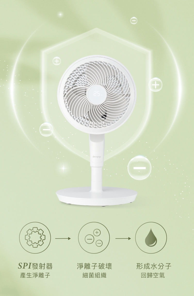 decopop DP-802 - 詳情15