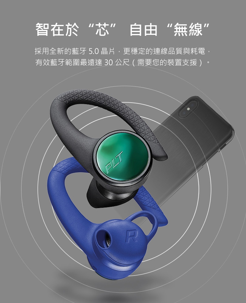 繽特力Plantronics BackBeat FIT 3150真無線運動音樂耳機| Plantronics