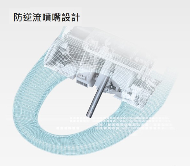 Panasonic國際牌 DL-RPTK10TWS - 詳情14