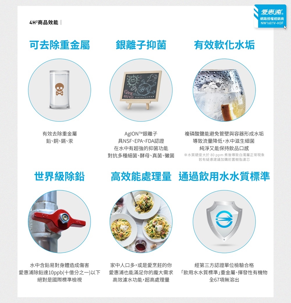 Everpure愛惠浦 4H2 - 詳情12