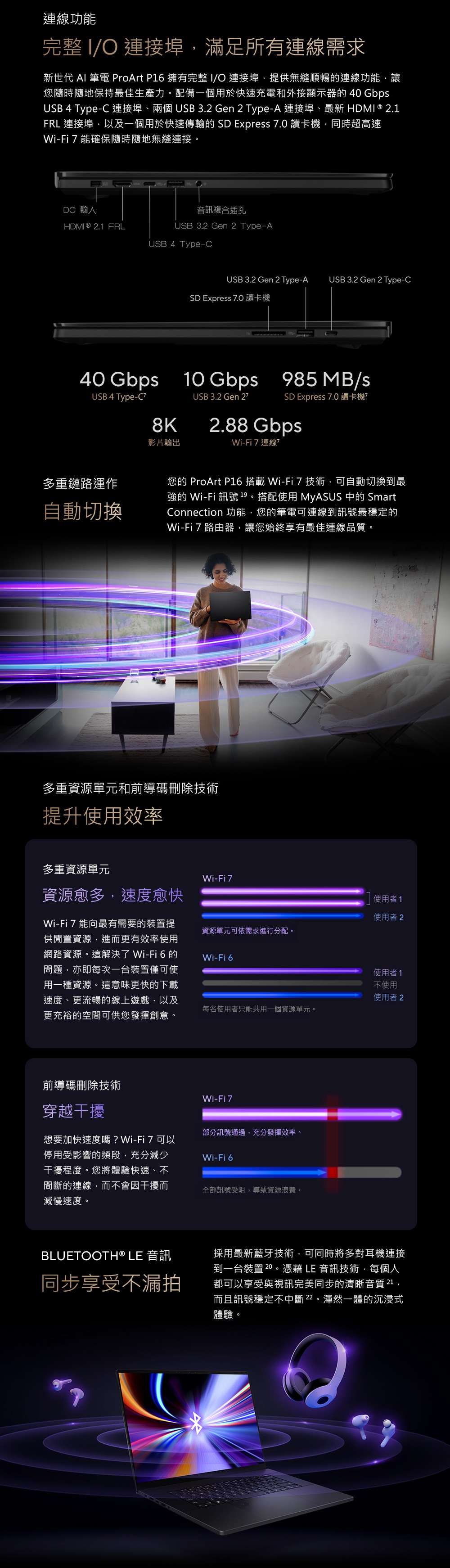 ASUS華碩 H7606WP - 詳情13