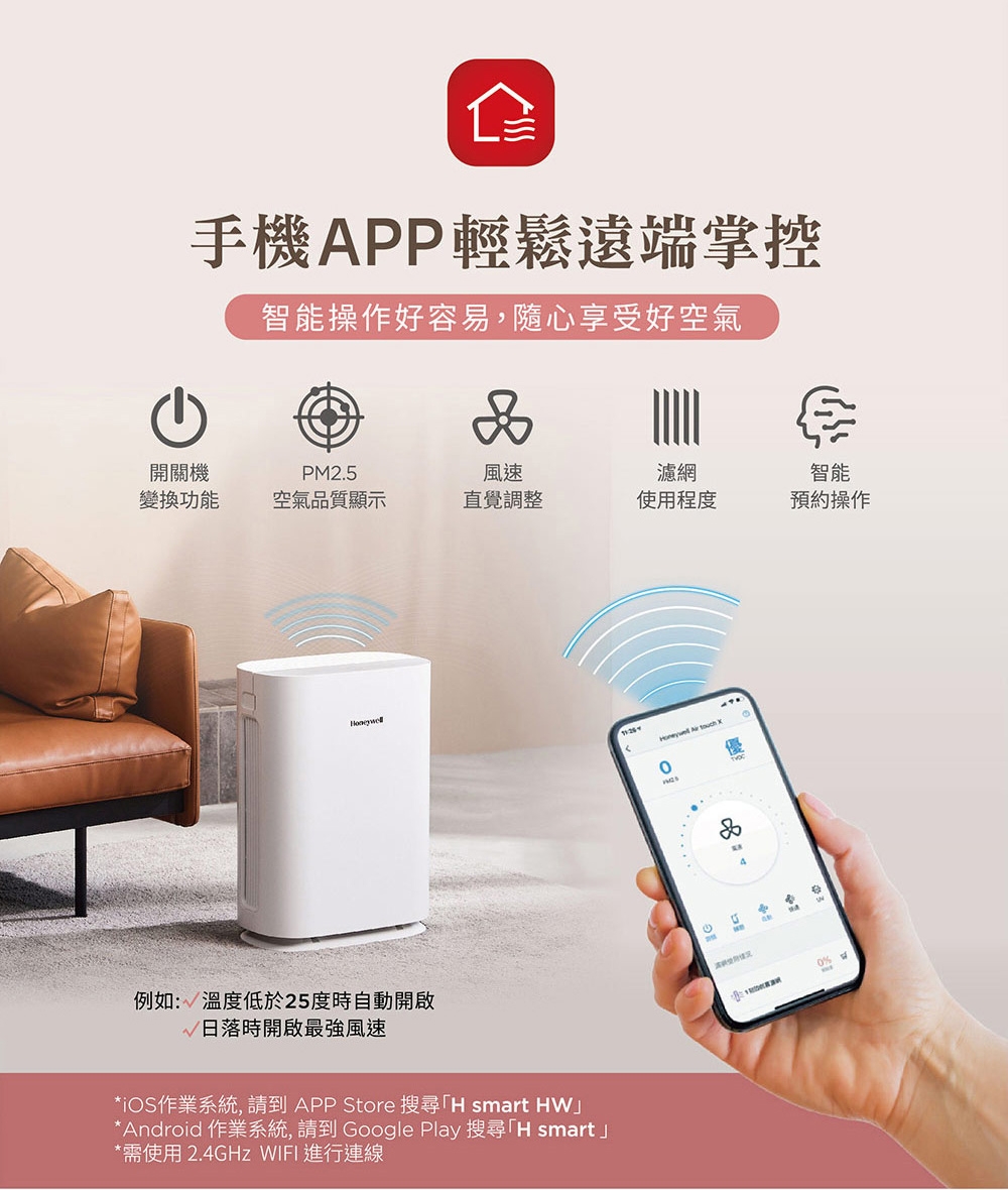 Honeywell HPA-400WTW - 詳情18