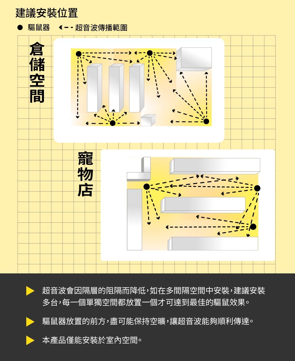 DigiMax UP-11R - 詳情11