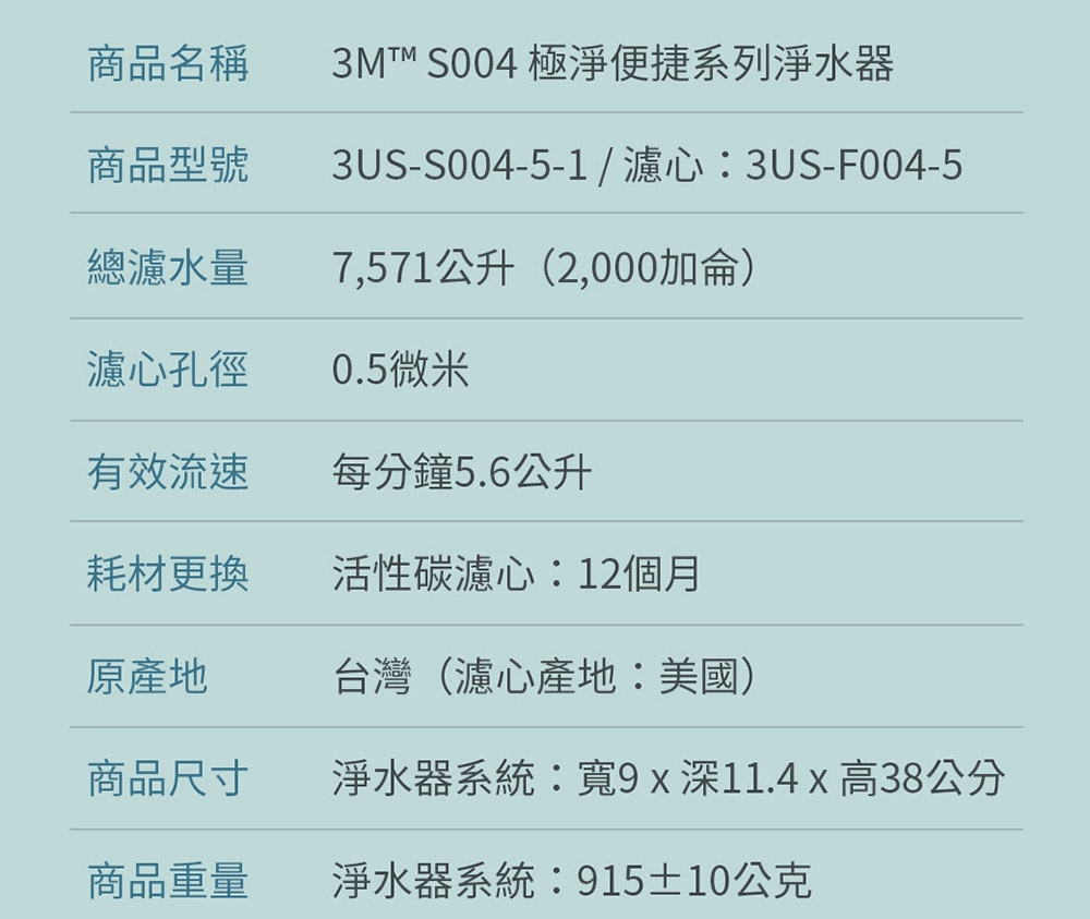 3M S004 3US-F004-5 3RF-F001-5 - 詳情32