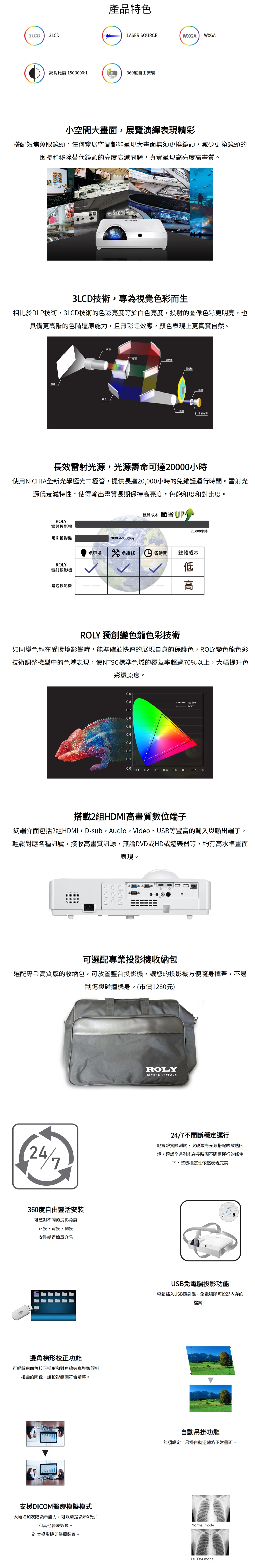 ROLY樂麗 RL-S400W - 詳情2