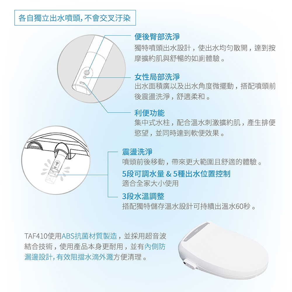 CAESAR凱撒衛浴 TAF410 - 詳情7